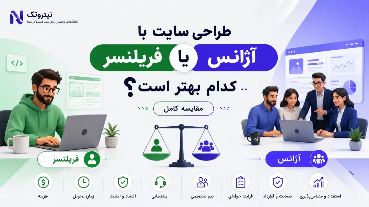 <p>طراحی سایت با فریلنسر یا آژانس؟ مقایسه کامل + جدول تصمیم‌گیری و هزینه‌های واقعی ۱۴۰۵</p>